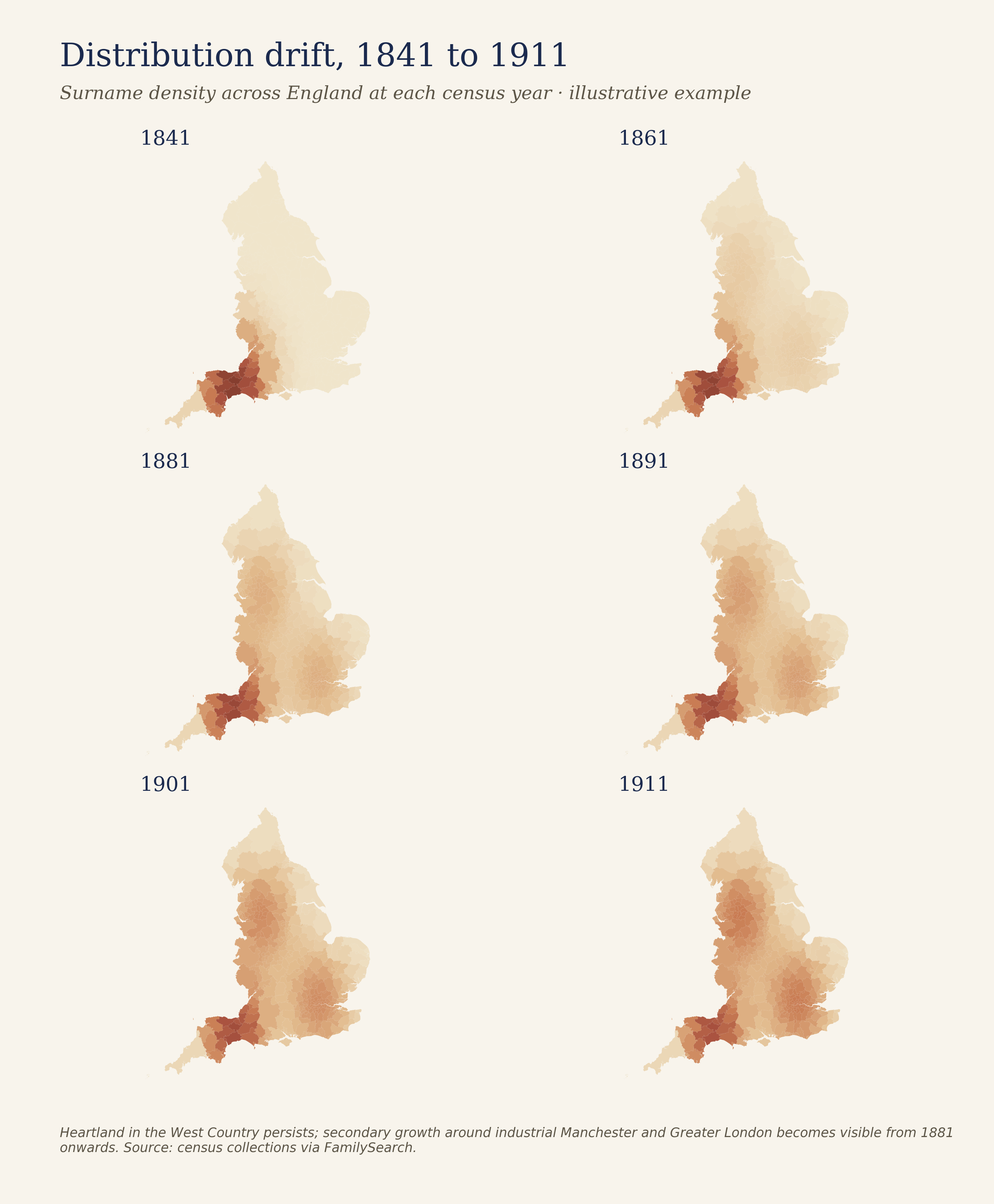 Small-multiple maps showing how a surname's geographic distribution changed across census years from 1841 to 1911.
